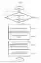 Fig. 08 - Cloud system for supporting big data process and operation method thereof