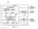 Fig. 03 - Management of network connections and priorities based on device profiles