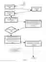 Fig. 04 - Network interface port management