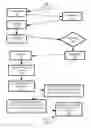 Fig. 06 - Network interface port management