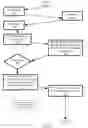 Fig. 04 - Network interface port management