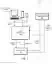 Fig. 02 - Interface layer for diagnostic support of network-accessible devices