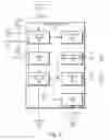 Fig. 04 - Interface layer for diagnostic support of network-accessible devices