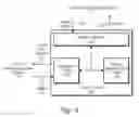 Fig. 05 - Interface layer for diagnostic support of network-accessible devices
