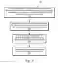 Fig. 08 - Interface layer for diagnostic support of network-accessible devices