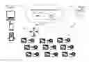 Fig. 01 - GATEWAY FOR DISTRIBUTED CONTROL NETWORK