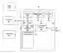 Fig. 01 - Systems and methods for regulating network resources to improve data-transmission quality