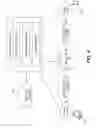 Fig. 05 - Systems and methods for regulating network resources to improve data-transmission quality