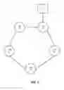 Fig. 02 - AUTOMATICALLY DETECTING POTENTIAL MICROLOOP CONDITIONS ASSOCIATED WITH NETWORK CONVERGENCE