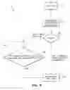 Fig. 04 - Populating forwarding database tables in a fabric environment