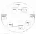 Fig. 01 - Mechanism and framework for finding optimal multicast tree roots without the knowledge of traffic sources and receivers for Fabricpath and TRILL