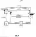 Fig. 06 - Network level protection route evaluation systems and methods