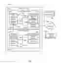 Fig. 01 - Routing device with independent service subsystem
