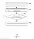 Fig. 05 - Routing device with independent service subsystem