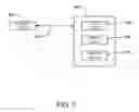 Fig. 06 - Routing device with independent service subsystem