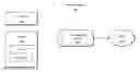 Fig. 01 - Routing messages between virtual networks