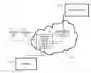 Fig. 01 - Dynamic and compressed trie for use in route lookup