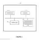 Fig. 03 - Dynamic and compressed trie for use in route lookup