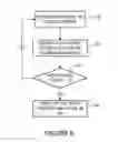 Fig. 10 - Dynamic and compressed trie for use in route lookup