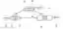 Fig. 01 - Mapping of service requirements for a virtualized network on a packet flow