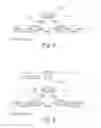 Fig. 04 - Mapping of service requirements for a virtualized network on a packet flow