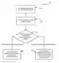 Fig. 01 - Link-fault tolerance in a distributed antenna system