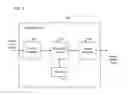 Fig. 04 - Link-fault tolerance in a distributed antenna system