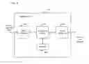 Fig. 05 - Link-fault tolerance in a distributed antenna system