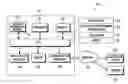 Fig. 01 - Electronic device and method of processing message in electronic device
