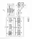 Fig. 02 - Electronic device and method of processing message in electronic device