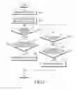 Fig. 12 - Electronic device and method of processing message in electronic device