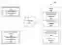 Fig. 01 - Automatic and dynamic management of instant messenger do not disturb state via enterprise application