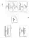 Fig. 02 - Automatic and dynamic management of instant messenger do not disturb state via enterprise application