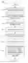Fig. 01 - Populating a message with personal boilerplate
