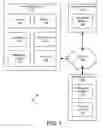 Fig. 02 - Populating a message with personal boilerplate