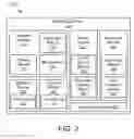 Fig. 03 - Populating a message with personal boilerplate