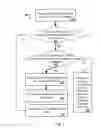 Fig. 03 - Systems and methods associated with collective contact information