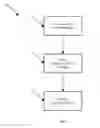 Fig. 02 - Systems and methods for collation, translation, and analysis of passively created digital interaction and relationship data
