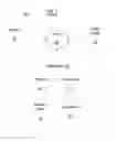 Fig. 04 - System and method for email message following from a user's inbox