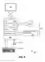 Fig. 09 - Method and system for facilitating publication of a media file at a scheduled time