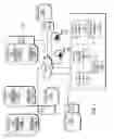 Fig. 02 - Methods and apparatus for inserting content into conversations in on-line and digital environments