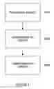 Fig. 02 - System and method for enabling real-time eventing