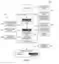Fig. 03 - System and method for enabling real-time eventing
