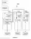 Fig. 05 - System and method for enabling real-time eventing