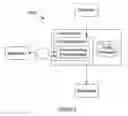 Fig. 06 - System and method for enabling real-time eventing