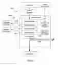 Fig. 09 - System and method for enabling real-time eventing
