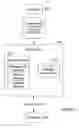 Fig. 10 - System and method for enabling real-time eventing