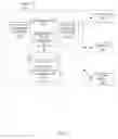 Fig. 06 - Domain name system network traffic management