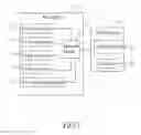Fig. 02 - Method for ascertaining an IP address and a MAC address of a unit under test mounted in a rack server