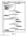 Fig. 12 - Negotiation of security protocols and protocol attributes in secure communications environment
